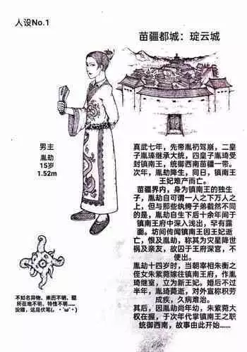 [Pixiv]Little nv`xia(3)