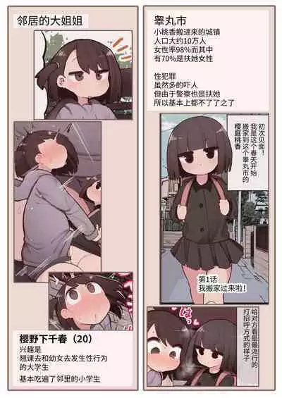 Kono Machi Chinchin Haeta Onee-san darake ja Nai desu ka! | 这条街上怎么全都是长了鸡鸡的大姐姐!