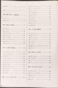 (C90) [Kurobinega (Kenkou Cross)] Mamono Musume Zukan II ~Monster Girl Encyclopedia II~