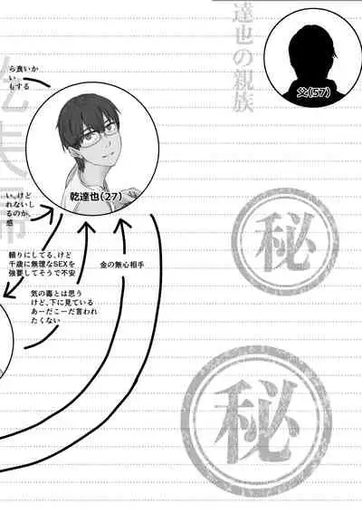 [oilan (Yamada Tarou)] Fuufu to Yavai Yatsura to Gakusei to [Digital]