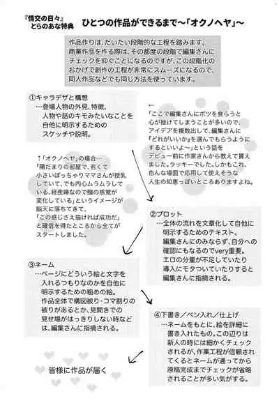 [ビフィダス] (单行本) 情交の日々 [汉化]