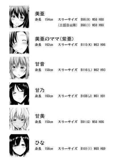 Kyonyu Oyako to Naisho no Sita to Sikyuu ni Rennzokusyaseyi