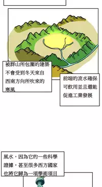 [Mx2J] Hahri's Lumpy Boardhouse Ch. 1~6【委員長個人漢化】（持續更新）