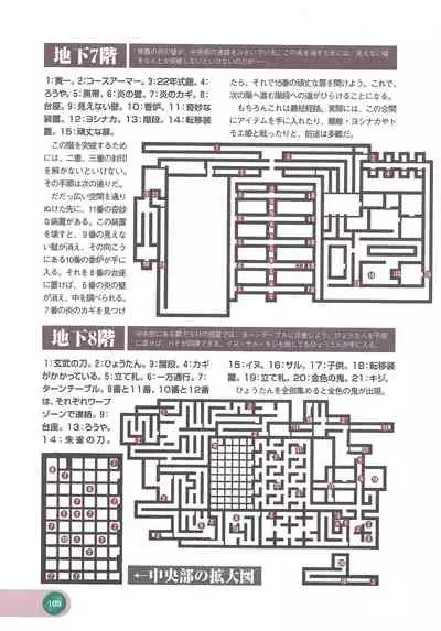 Official Alicesoft Full Completion Guide 2 (PC-CUPID)