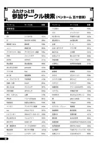 Futaket 11 PDF Ban Catalog