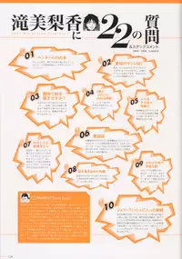 SECRET LOVERS ～MINASHIKA WORKS OFFICIAL EDITION～