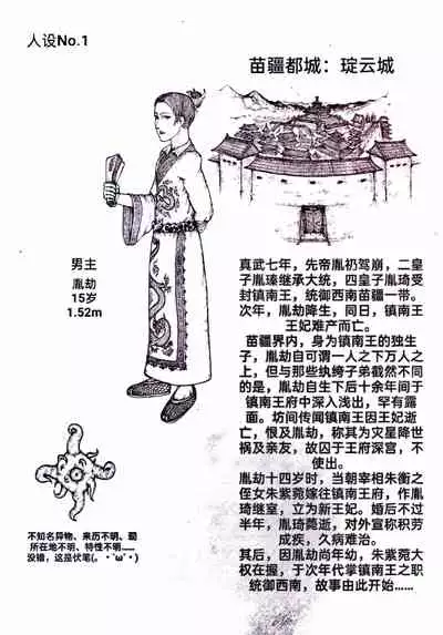 [Pixiv]Little nv`xia(3)