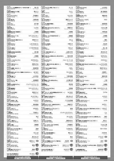 COMIC HOTMILK 2022-04 [Digital]