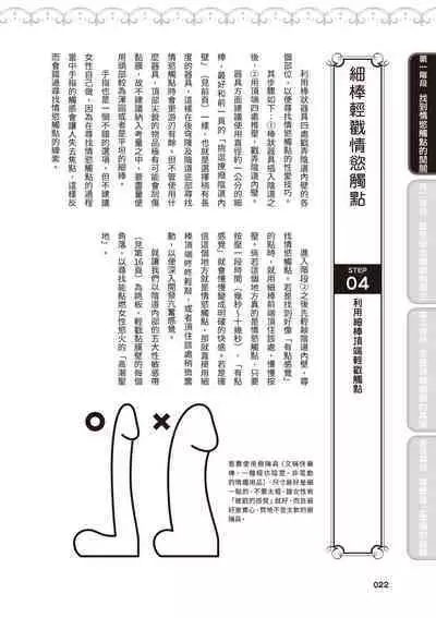 內部攻略！圖解陰道快感開發･高潮完全指南