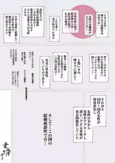 昨日、結婚相談所で出会った女の子（陸上女子）に逆レ〇プされた