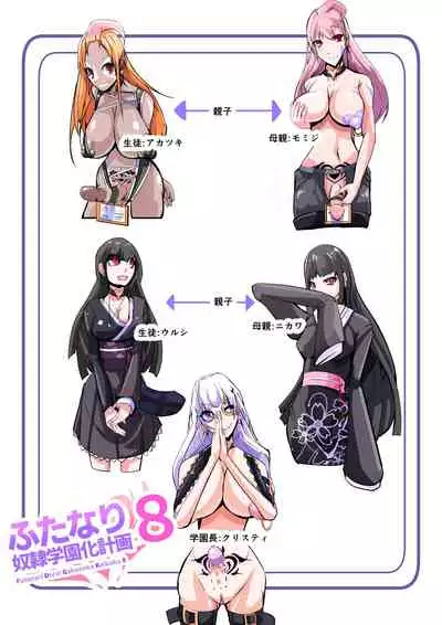 [hentaiworks (Aruma)] Futanari Dorei Gakuen-ka Keikaku 8 [Chinese]