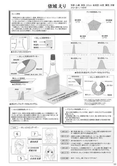 ア○スギア総合スカトロアンソロジー アクトレス排泄実態調査任務~スカポためるっすか!?~2