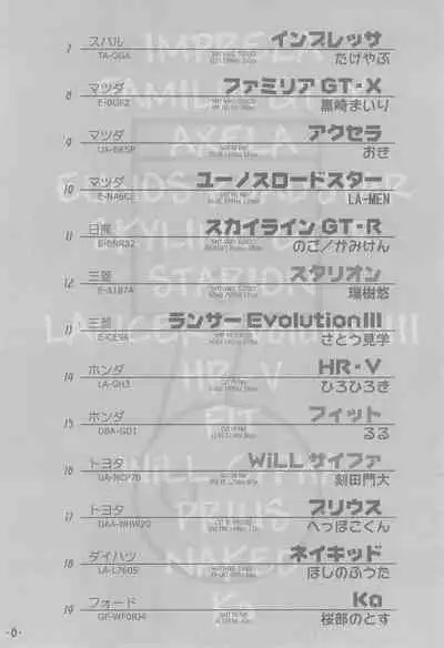 (C68) [PalePink! (Sakurabe Notos)] Bokuruma TURBO