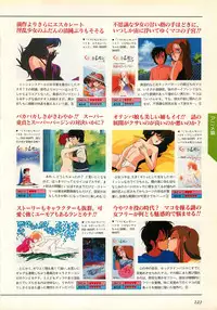 [Comptiq] Chotto H na Fukubukuro