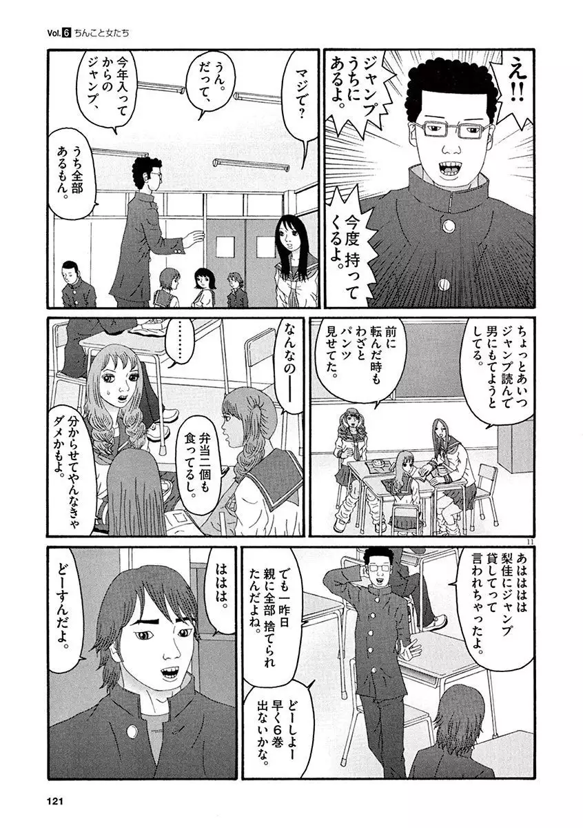 Tenkousei - Ore no Asoko ga Aitsu no Are de