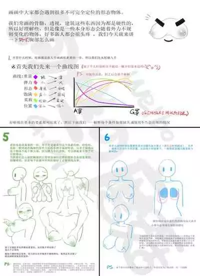 蘑菇的杂图集合
