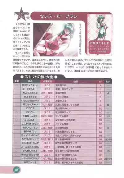 Official Alicesoft Full Completion Guide 2 (PC-CUPID)