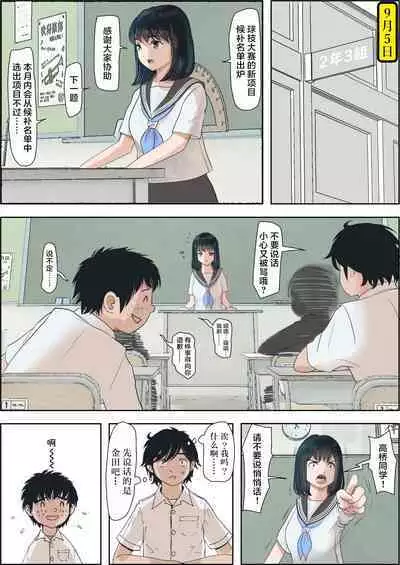 Kaneda wa nani mo Warukunai Vol.1