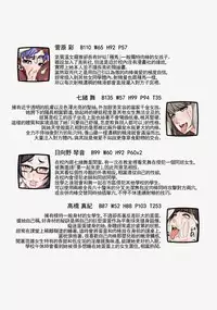 (C87) [Onasuga 99-Yen (Gero)] FutanariJK illustration after school [Chinese] [里界漢化組]