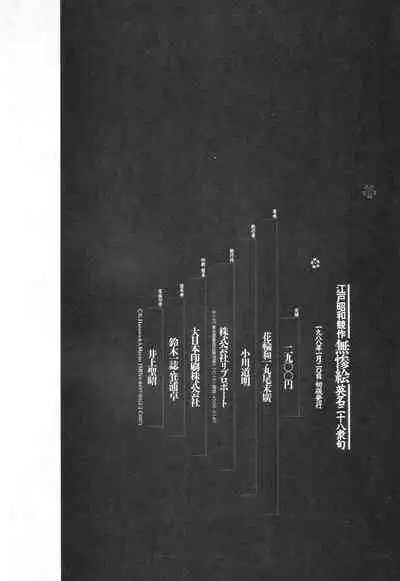 Bloody Ukiyo-e in 1866 & 1988