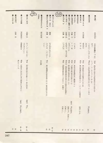 Bishoujo Shoukougun Lolita Syndrome 5