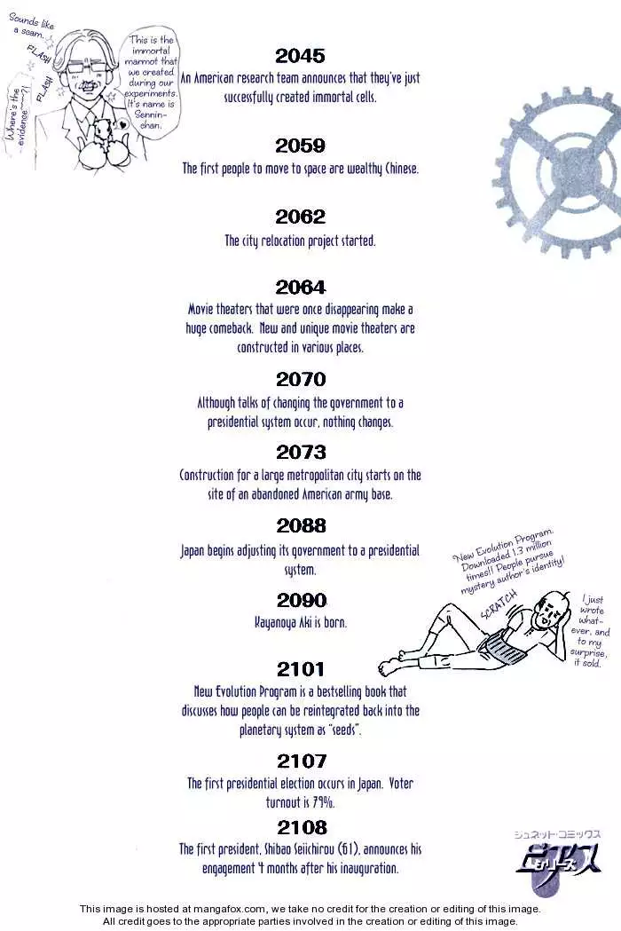 Gingaku Hakase to Marmot