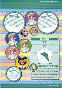 [F&C/FC01] Majokko A La Mode artbook