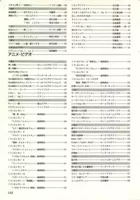 [Comptiq] Chotto H na Fukubukuro