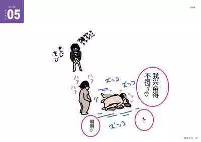 Josei no Tame no Zettai ni Ochinai Shuukatsu-jutsu | 绝对不会失败的女性求职术