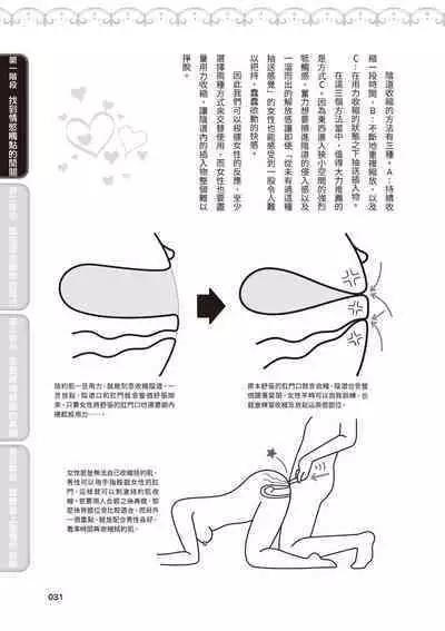 內部攻略！圖解陰道快感開發･高潮完全指南