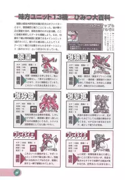 Official Alicesoft Full Completion Guide 2 (PC-CUPID)