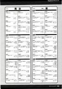 [F&C/FC01] Majokko A La Mode artbook