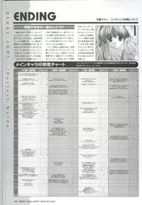 [SAGA PLANETS] Renai CHU! Happy Note Decha!!