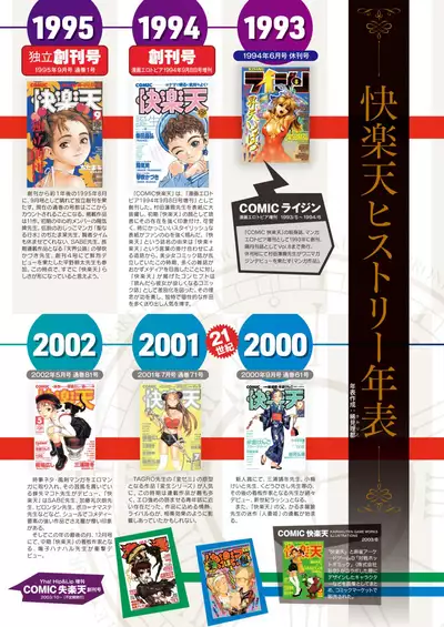 COMIC Kairakuten 2020-08