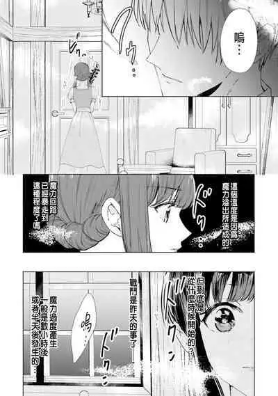 Toriaezu, Yarimashou | 總之先來做吧 Ch. 1-3