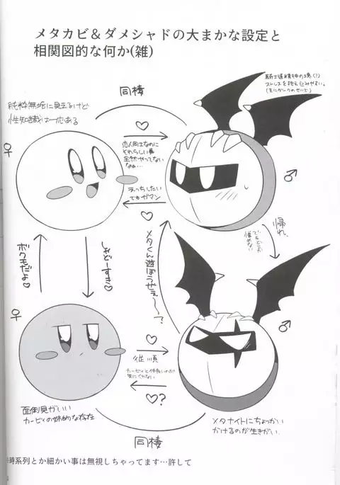 Kamen no Shita ni Kakushita Honne | 面具下的真心话