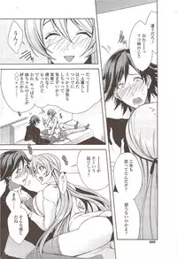 COMIC Sigma 2009-11 vol.37