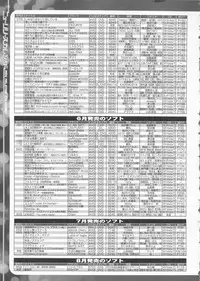 BugBug 2011-06 Vol. 202