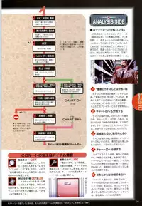 (一般画集) [elf] この世の果てで恋を唄う少女YU-NO 完全ガイド