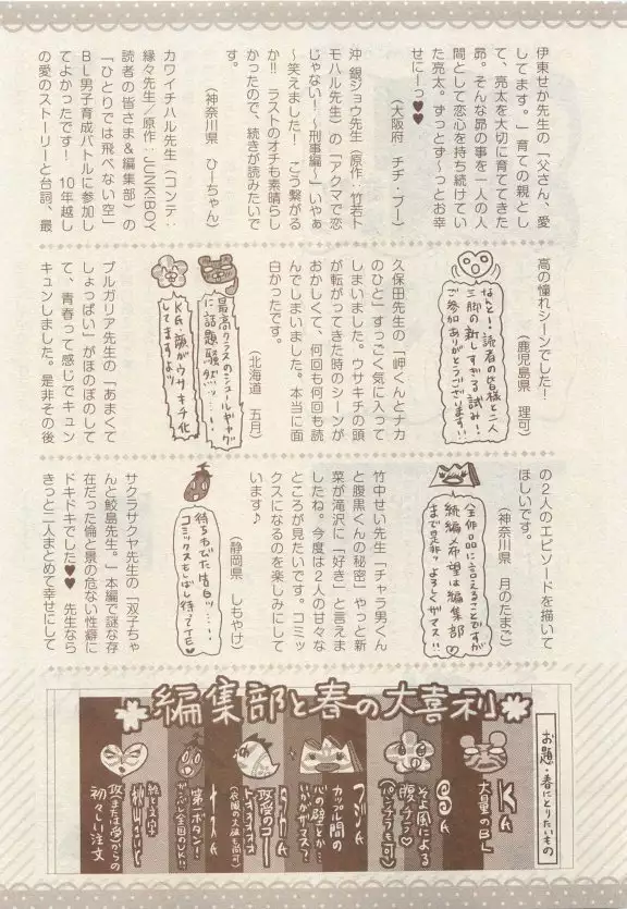 JUNK!BOY 2015 はるやすみ