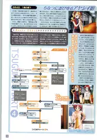 (一般画集) [elf] リフレインブルー 完全ガイド