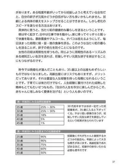 やらなくてもまんがで解る性交と妊娠 赤ちゃんのつくり方