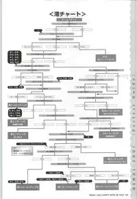 [SAGA PLANETS] Renai CHU! Happy Note Decha!!