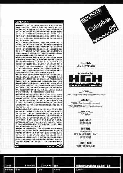 [HGH (HG Chagawa)] Idea NOTE #08 (Bishoujo Senshi Sailor Moon)